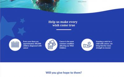 Make-a-Wish International Website